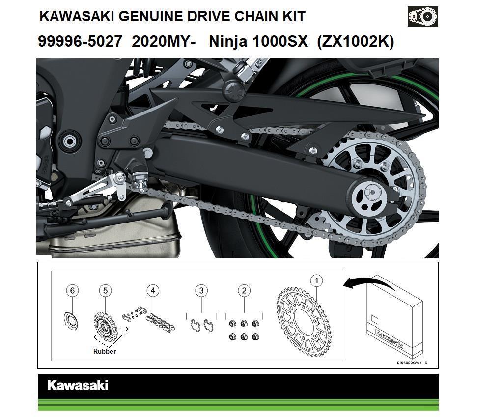 Genuine Chain and Sprocket Kit