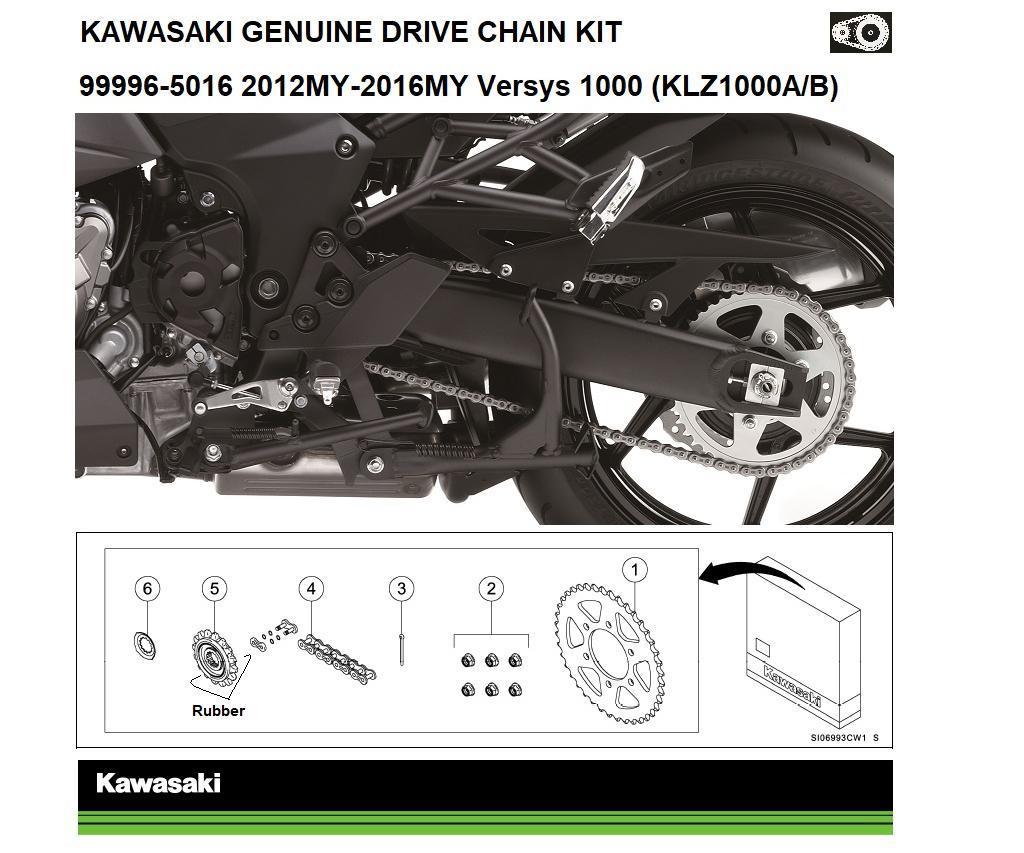 Genuine Chain and Sprocket Kit