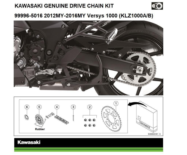 Genuine Chain and Sprocket Kit