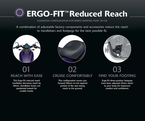 ERGO-FIT™ Reduced Reach Kit (Vulcan S)
